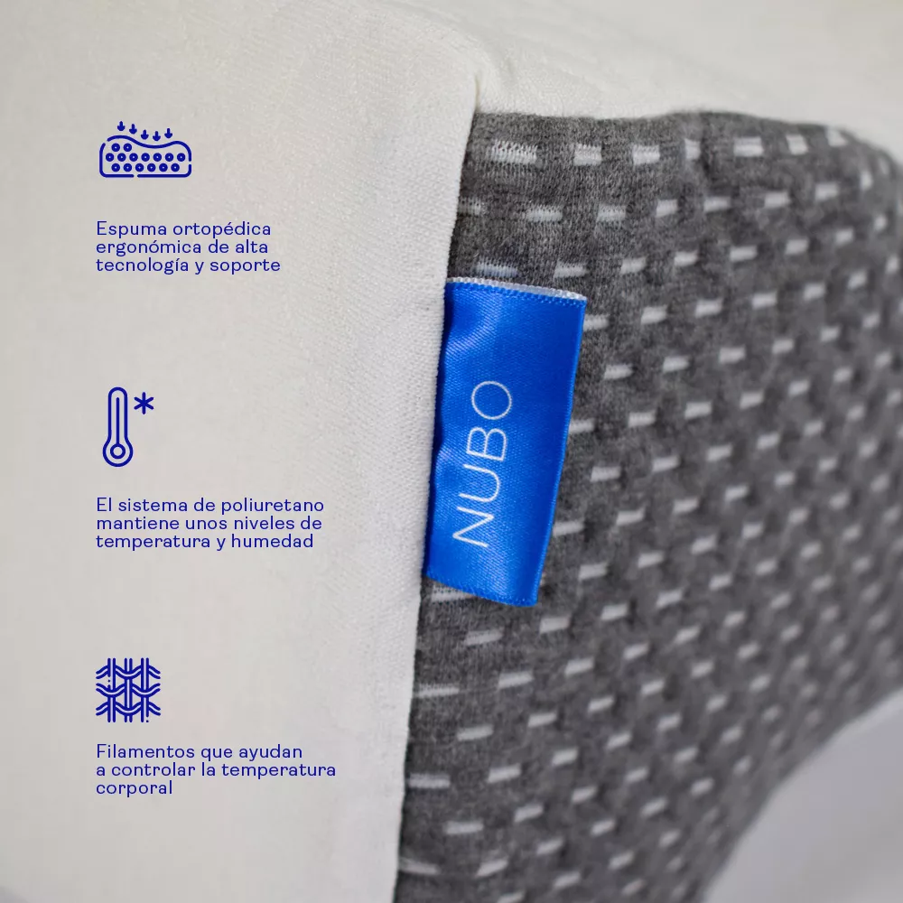 Cojín piernas carbono - View 2