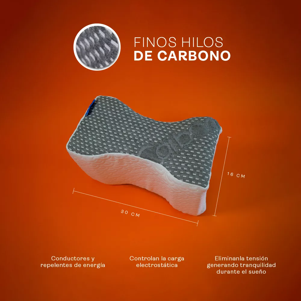 Cojín piernas carbono - View 3